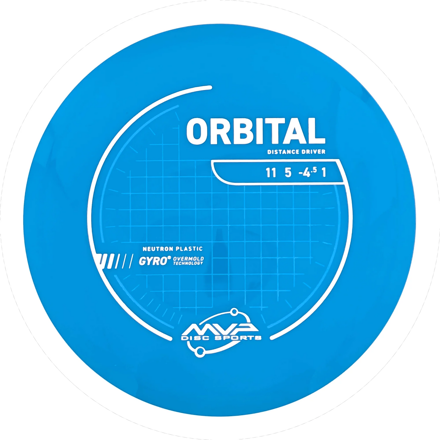 Neutron Orbital