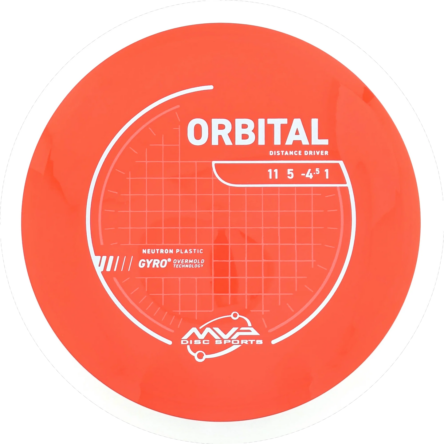 Neutron Orbital