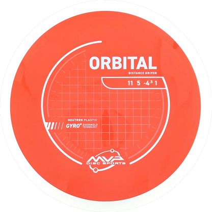 Neutron Orbital