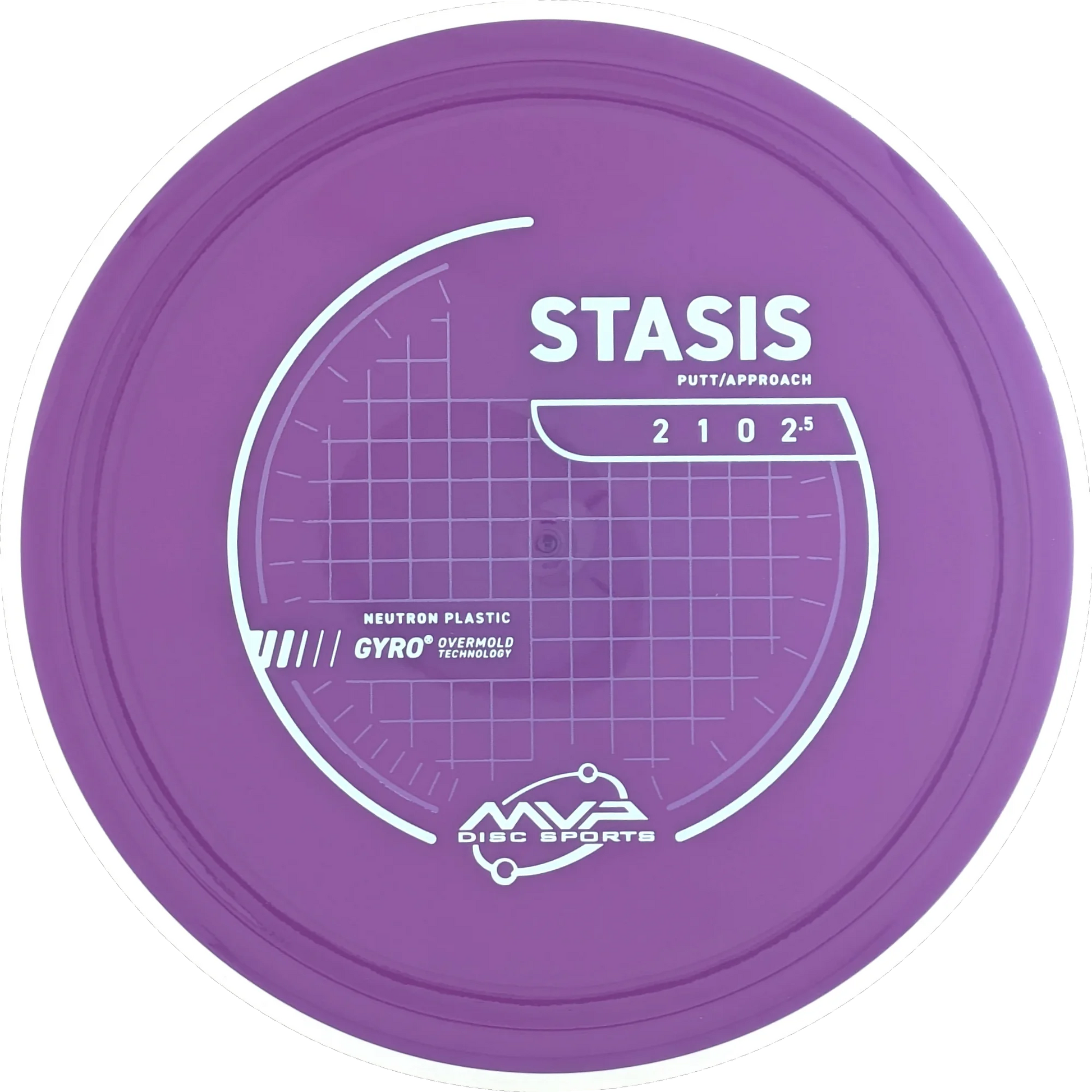 Neutron Stasis