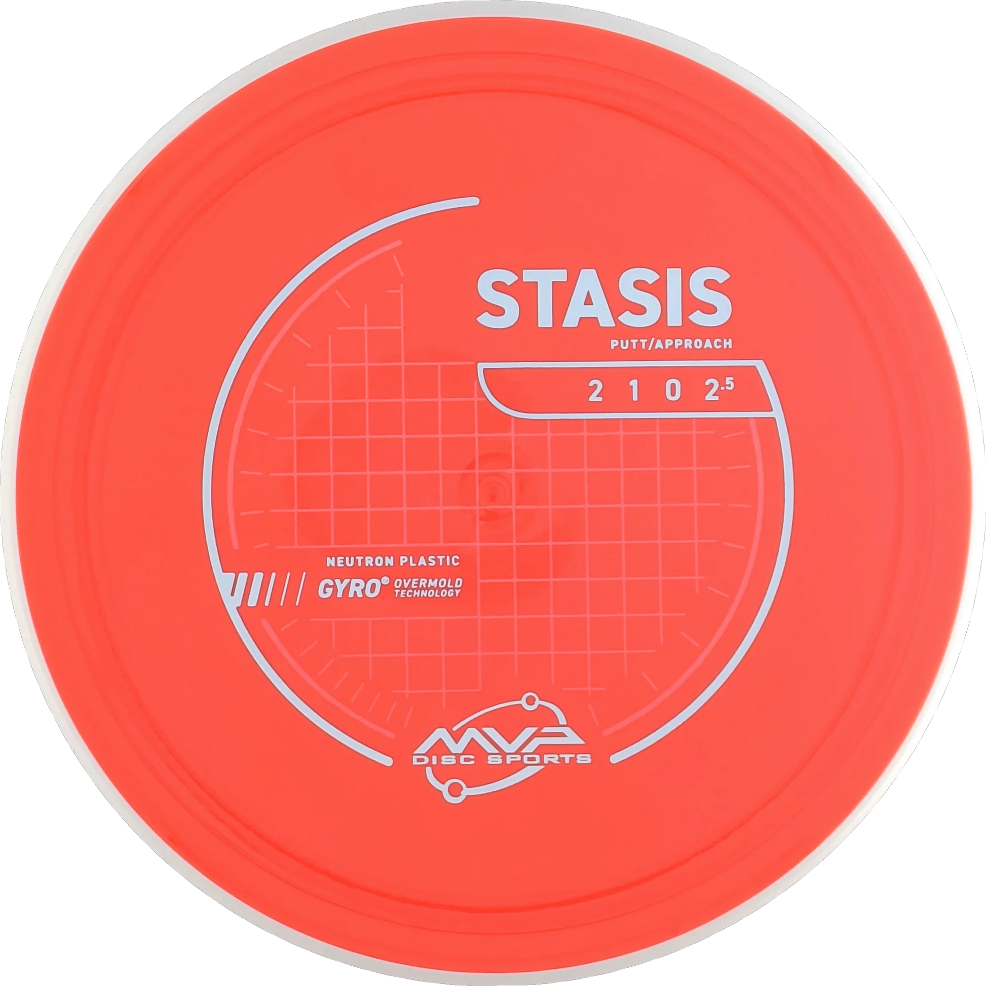 Neutron Stasis