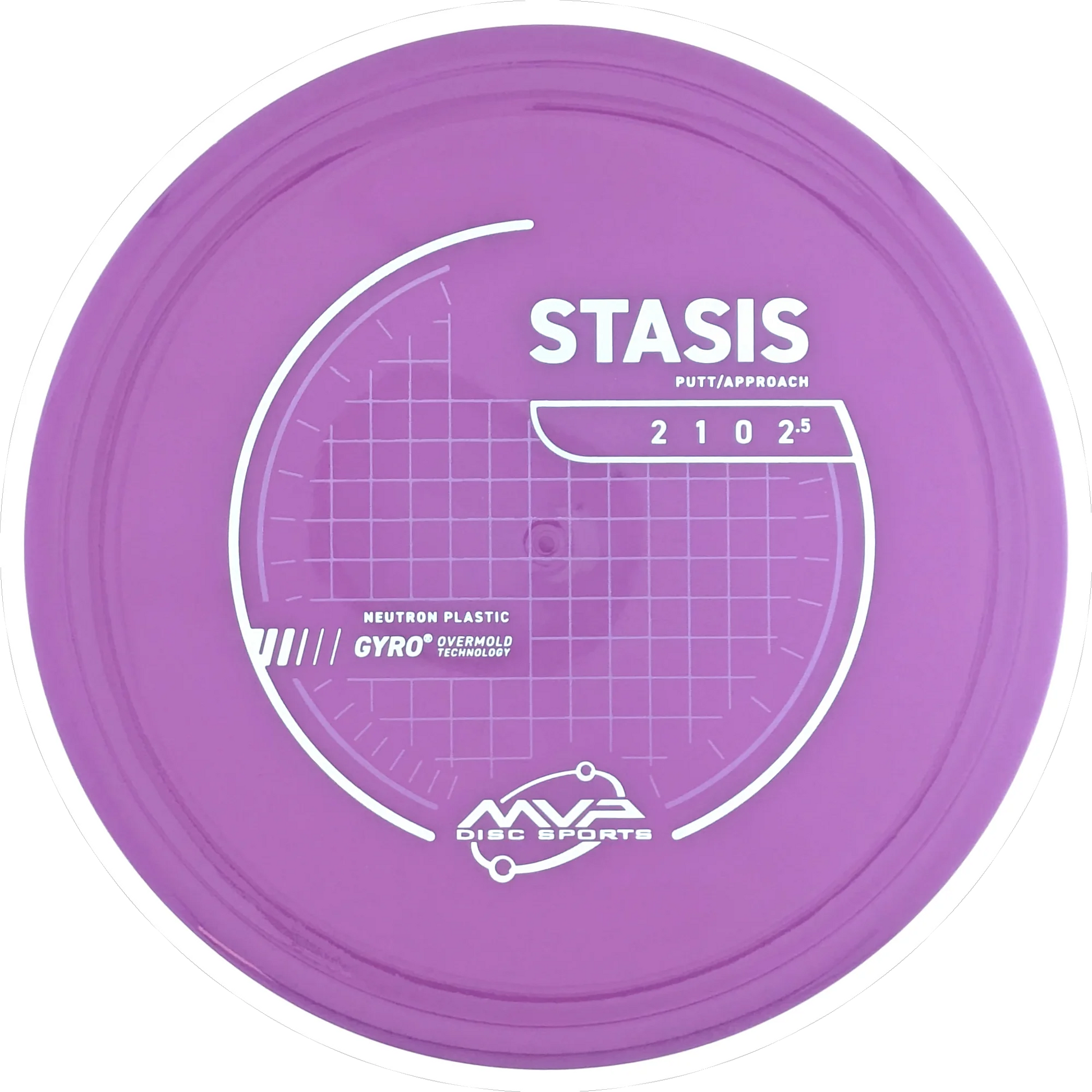 Neutron Stasis