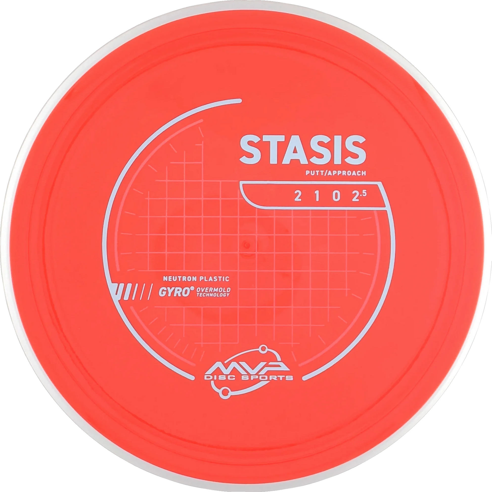 Neutron Stasis