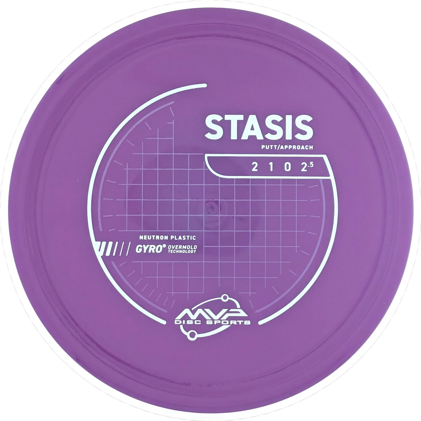 Neutron Stasis