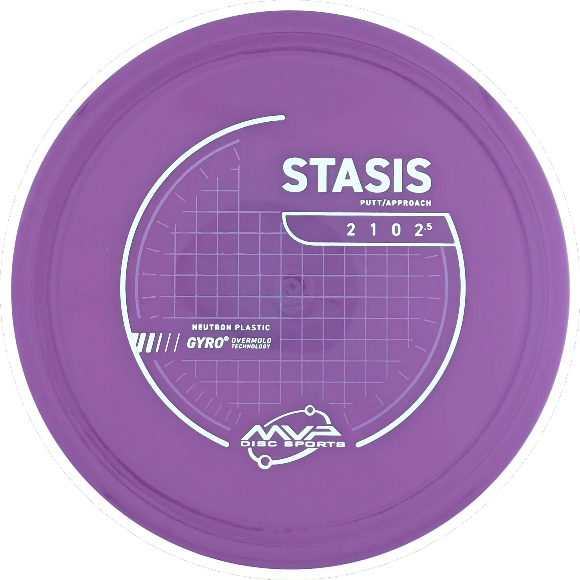Neutron Stasis