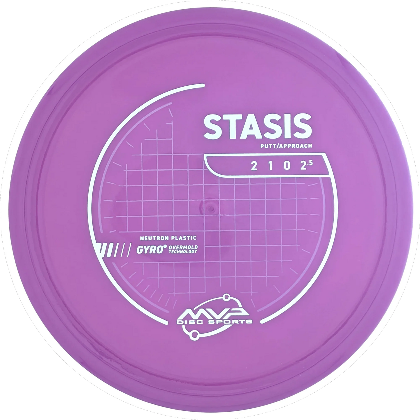 Neutron Stasis