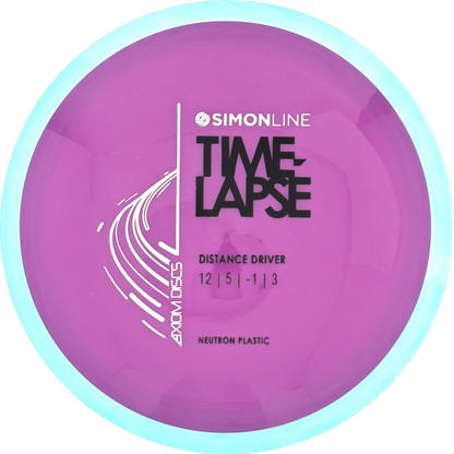 Neutron Time-Lapse Simon Line