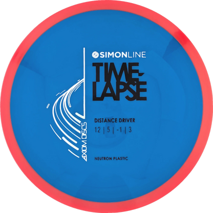 Neutron Time-Lapse Simon Line