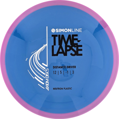 Neutron Time-Lapse Simon Line