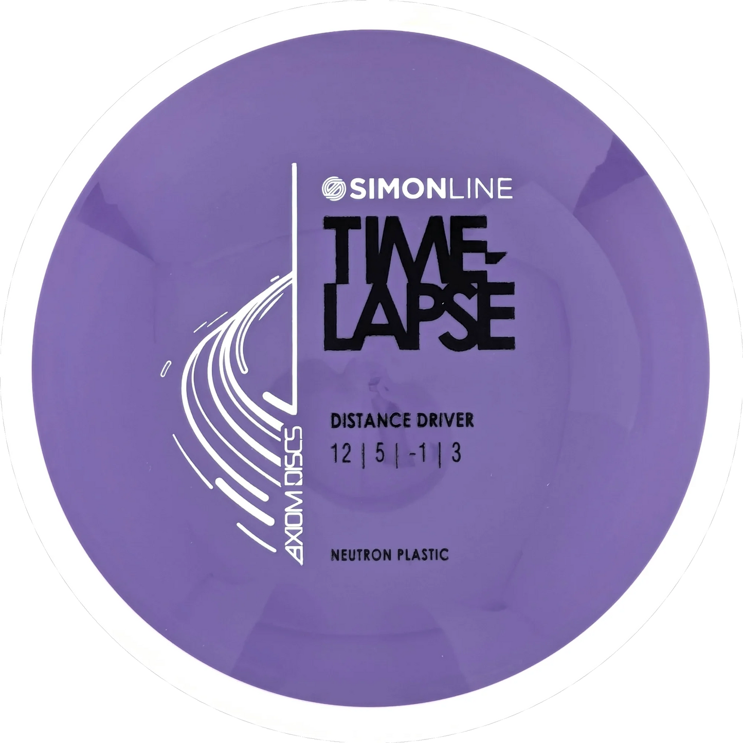 Neutron Time-Lapse Simon Line