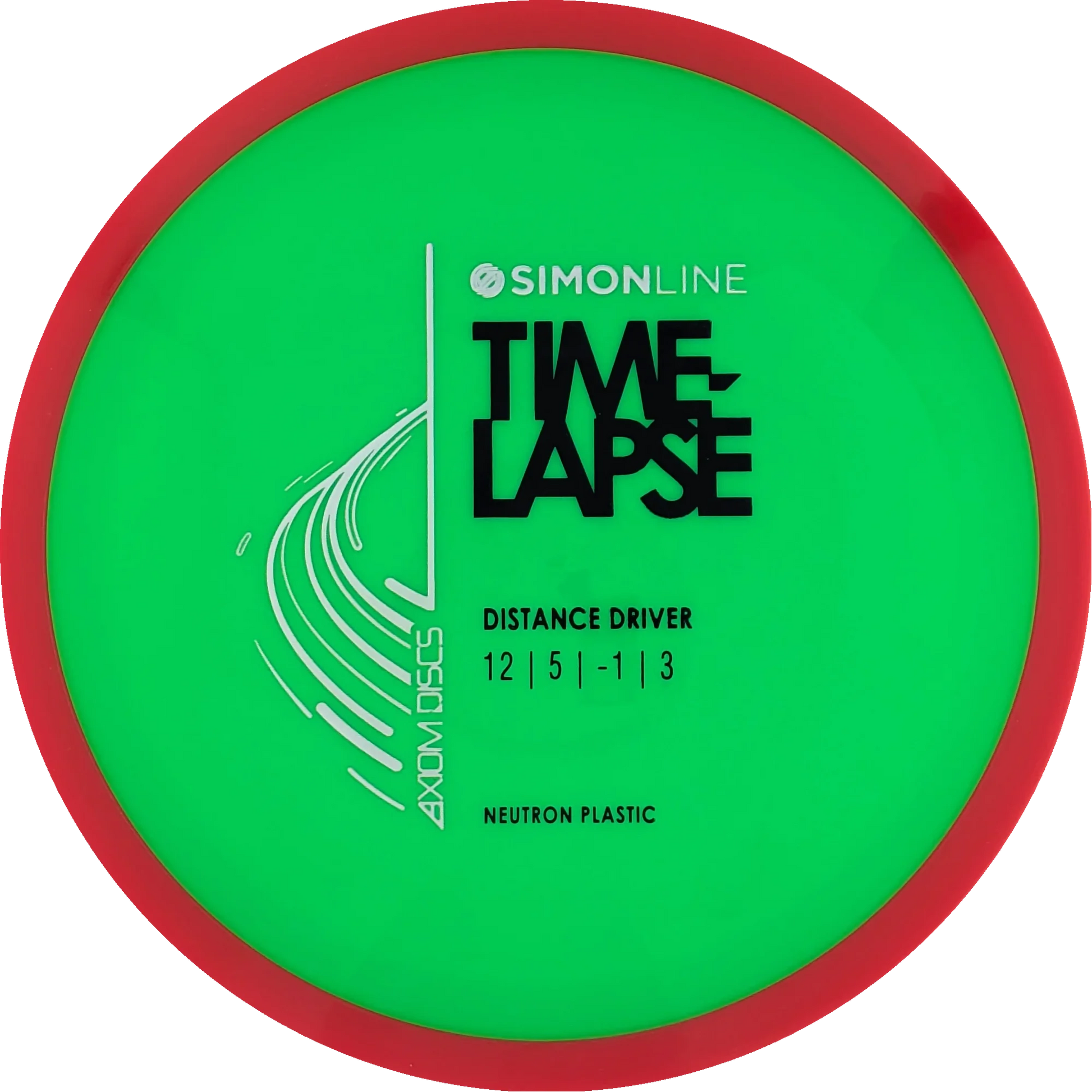 Neutron Time-Lapse Simon Line