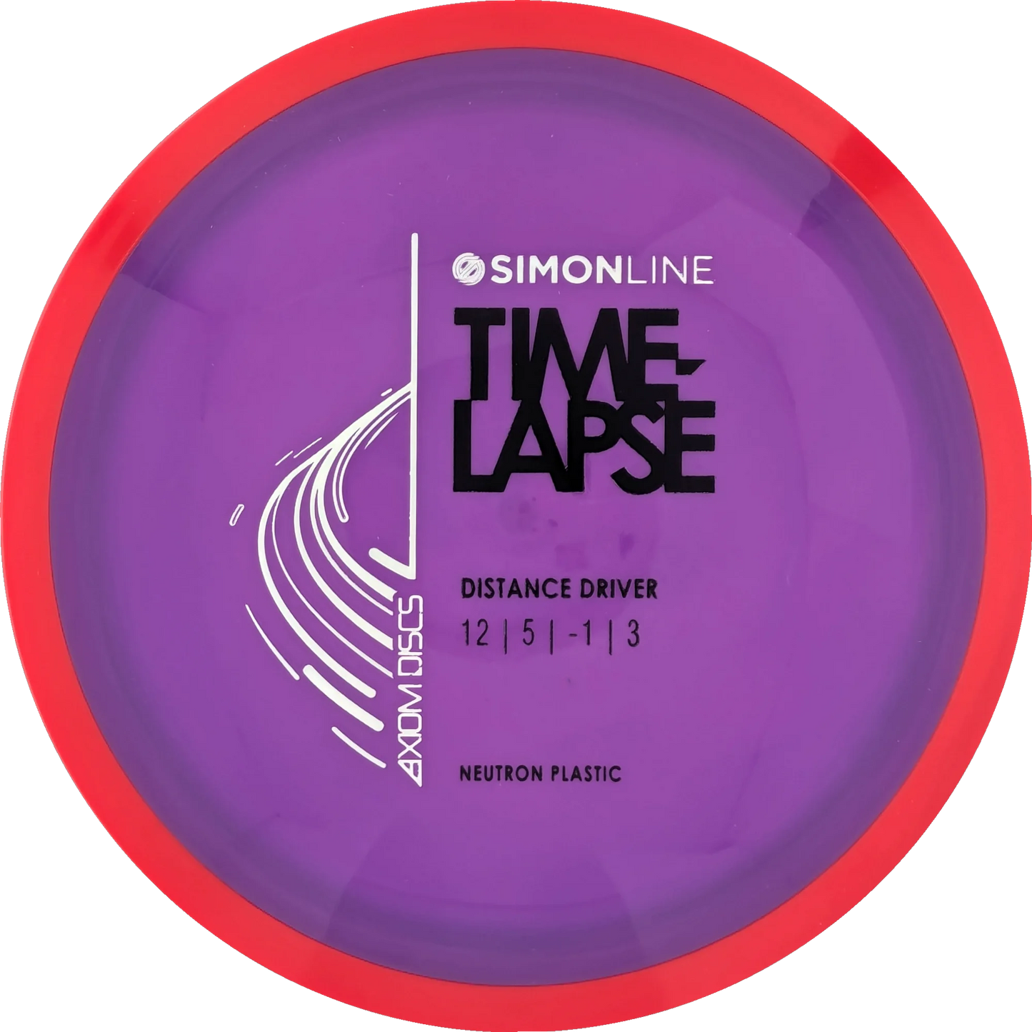 Neutron Time-Lapse Simon Line
