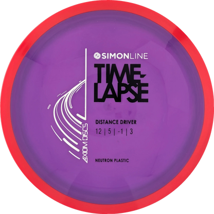 Neutron Time-Lapse Simon Line