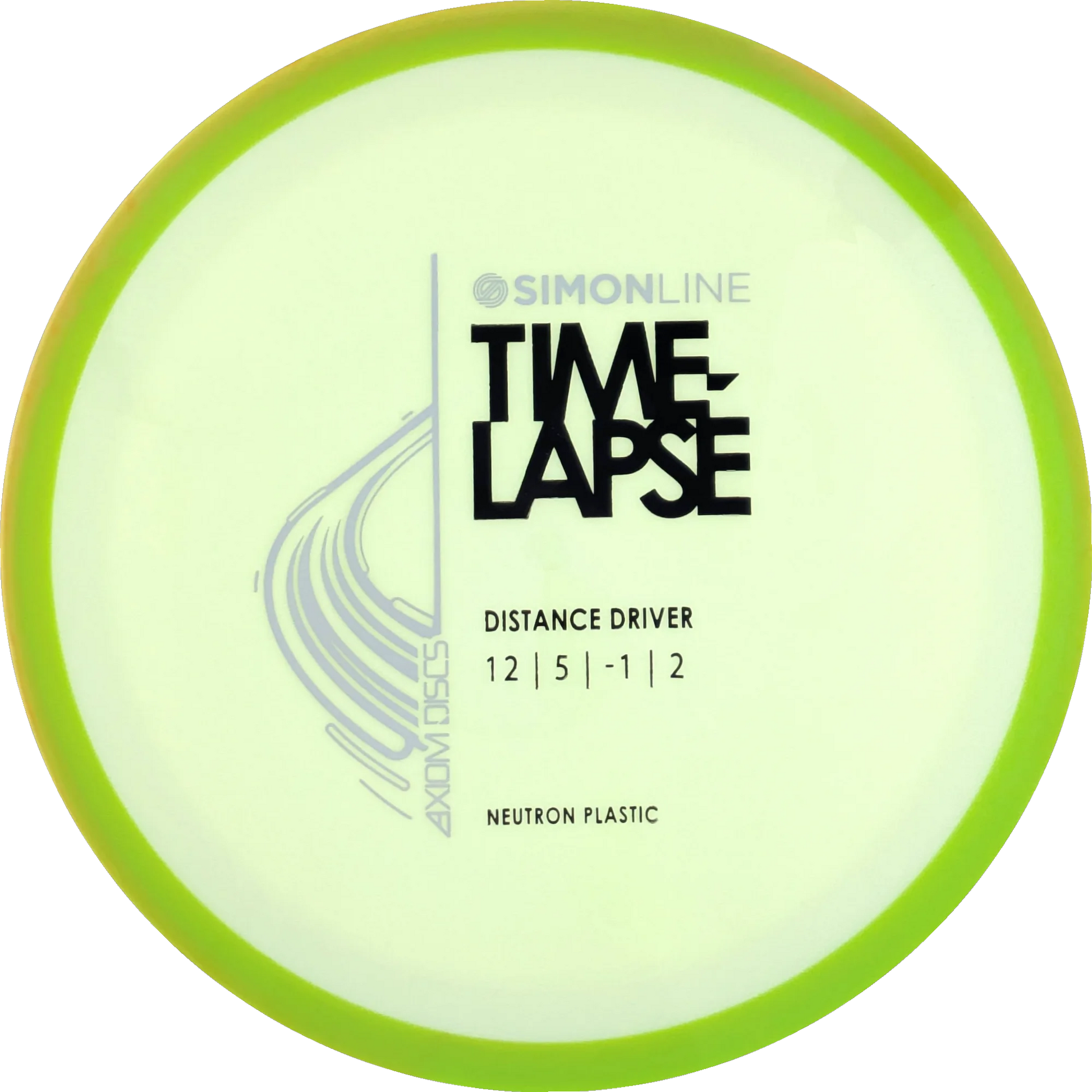 Neutron Time-Lapse Simon Line Retooled