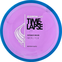Neutron Time-Lapse Simon Line Retooled