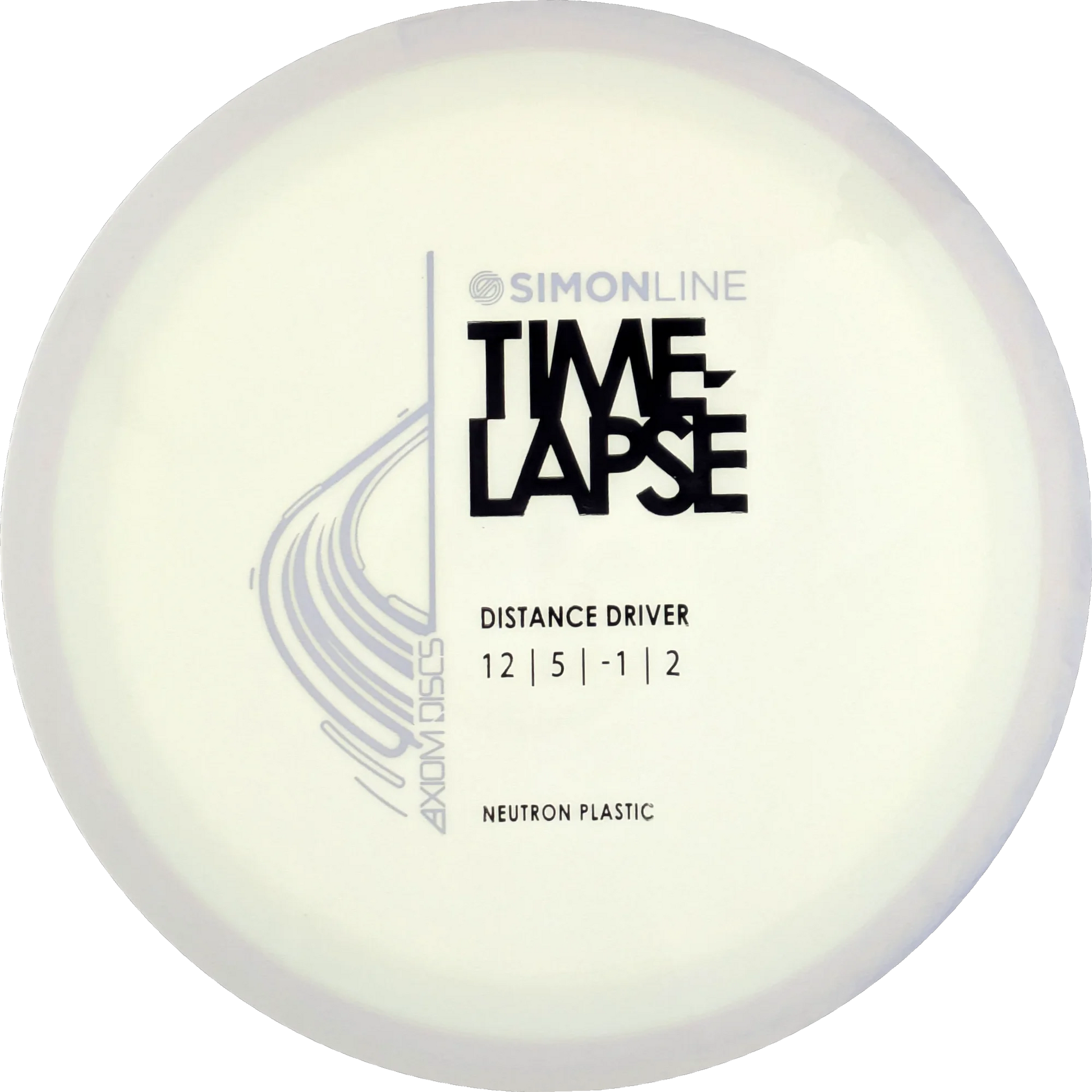 Neutron Time-Lapse Simon Line Retooled