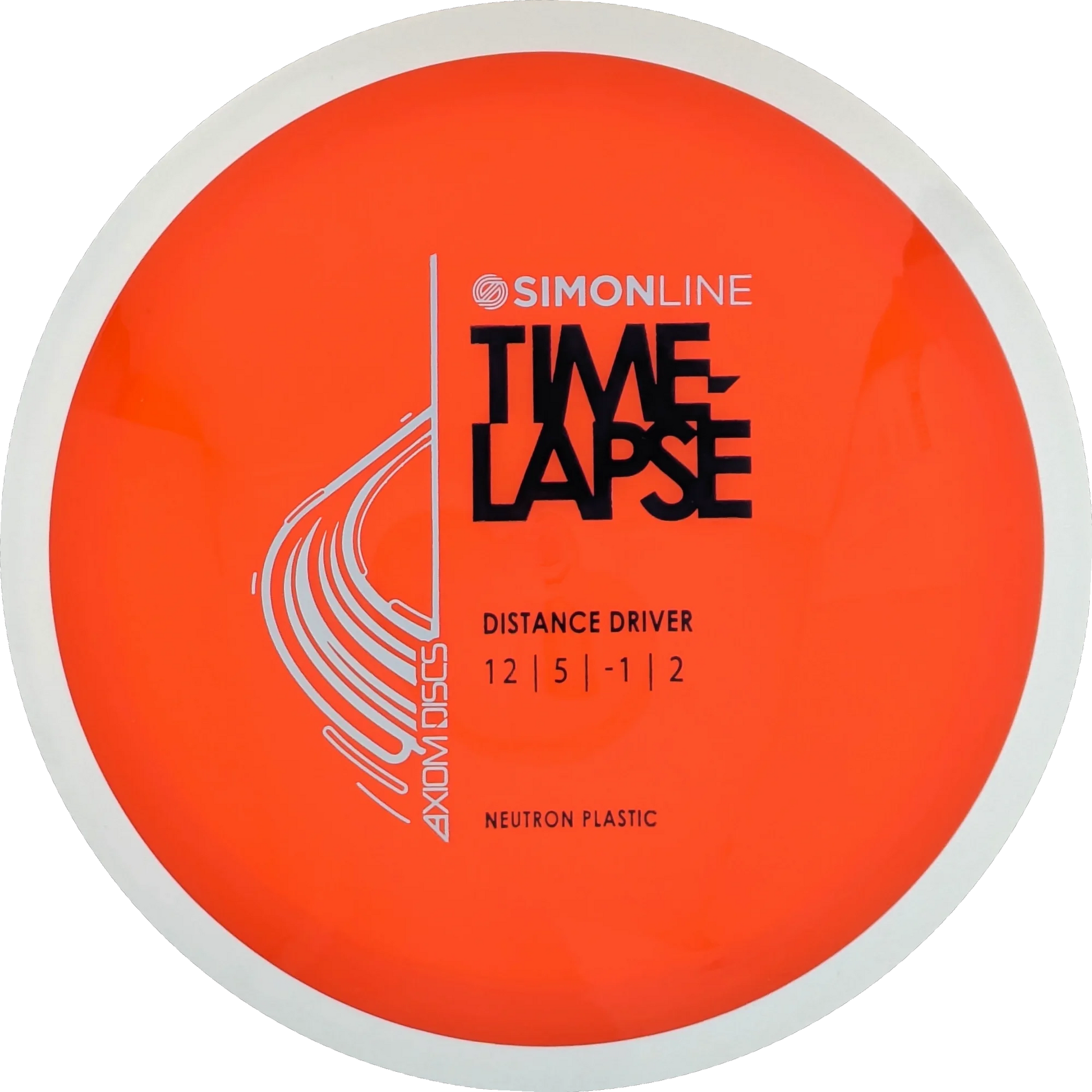 Neutron Time-Lapse Simon Line Retooled