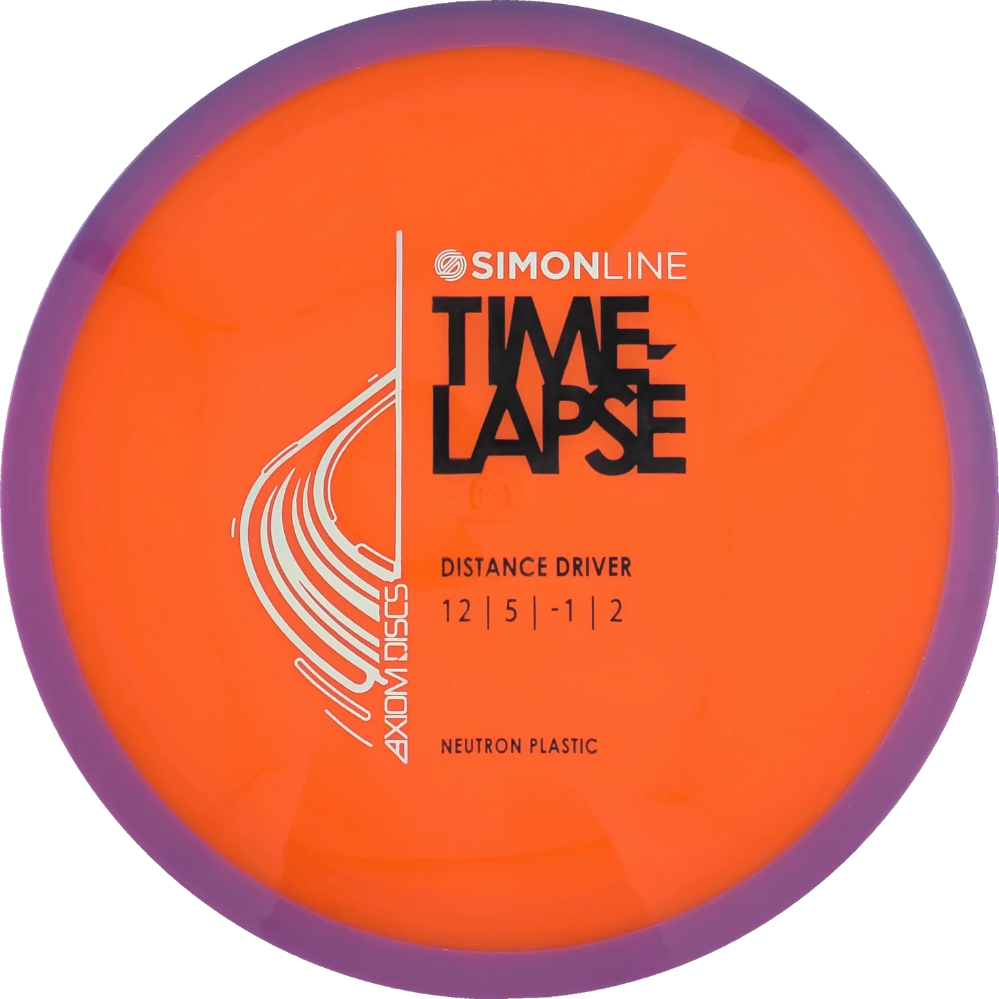 Neutron Time-Lapse Simon Line Retooled