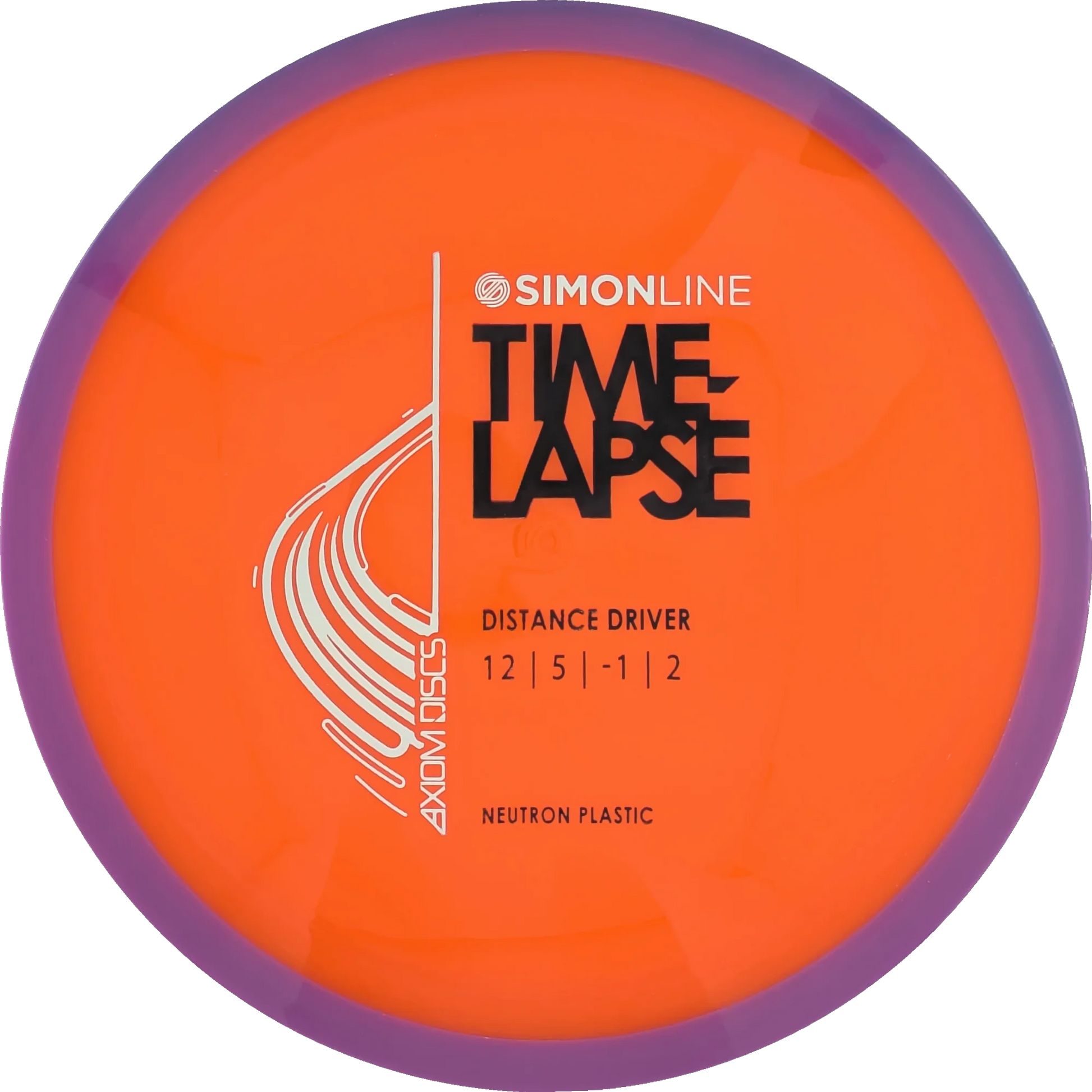 Neutron Time-Lapse Simon Line Retooled