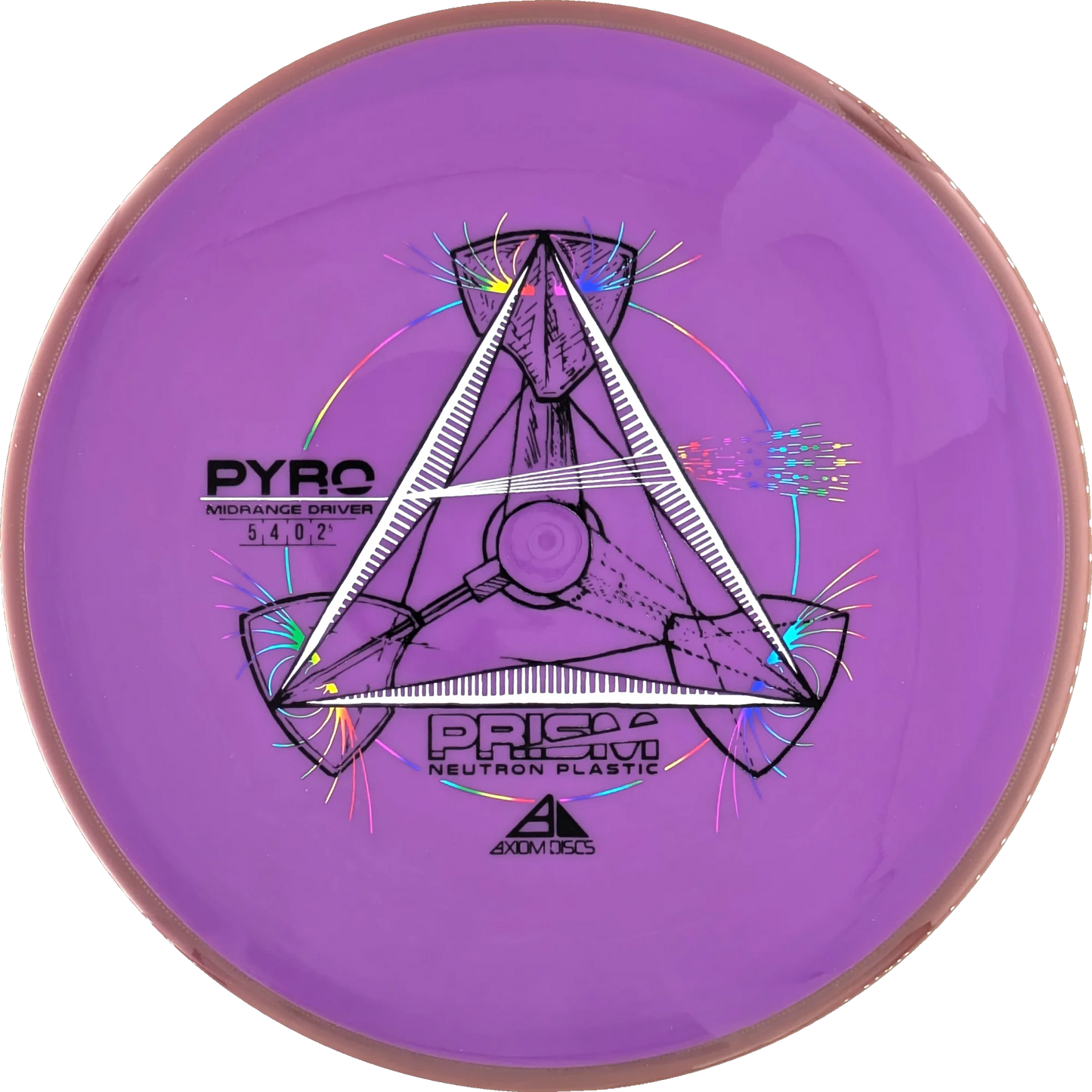 Prism Neutron Pyro