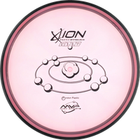 Proton Ion