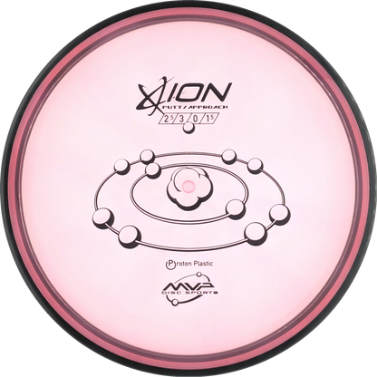 Proton Ion