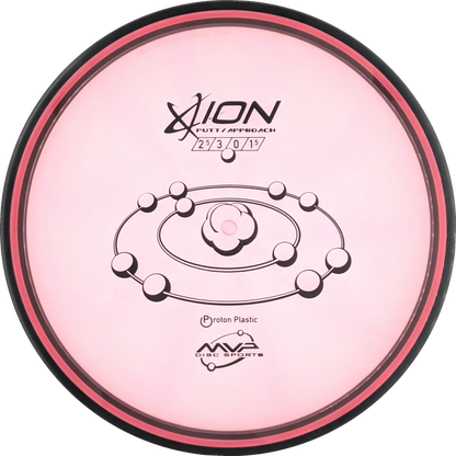 Proton Ion