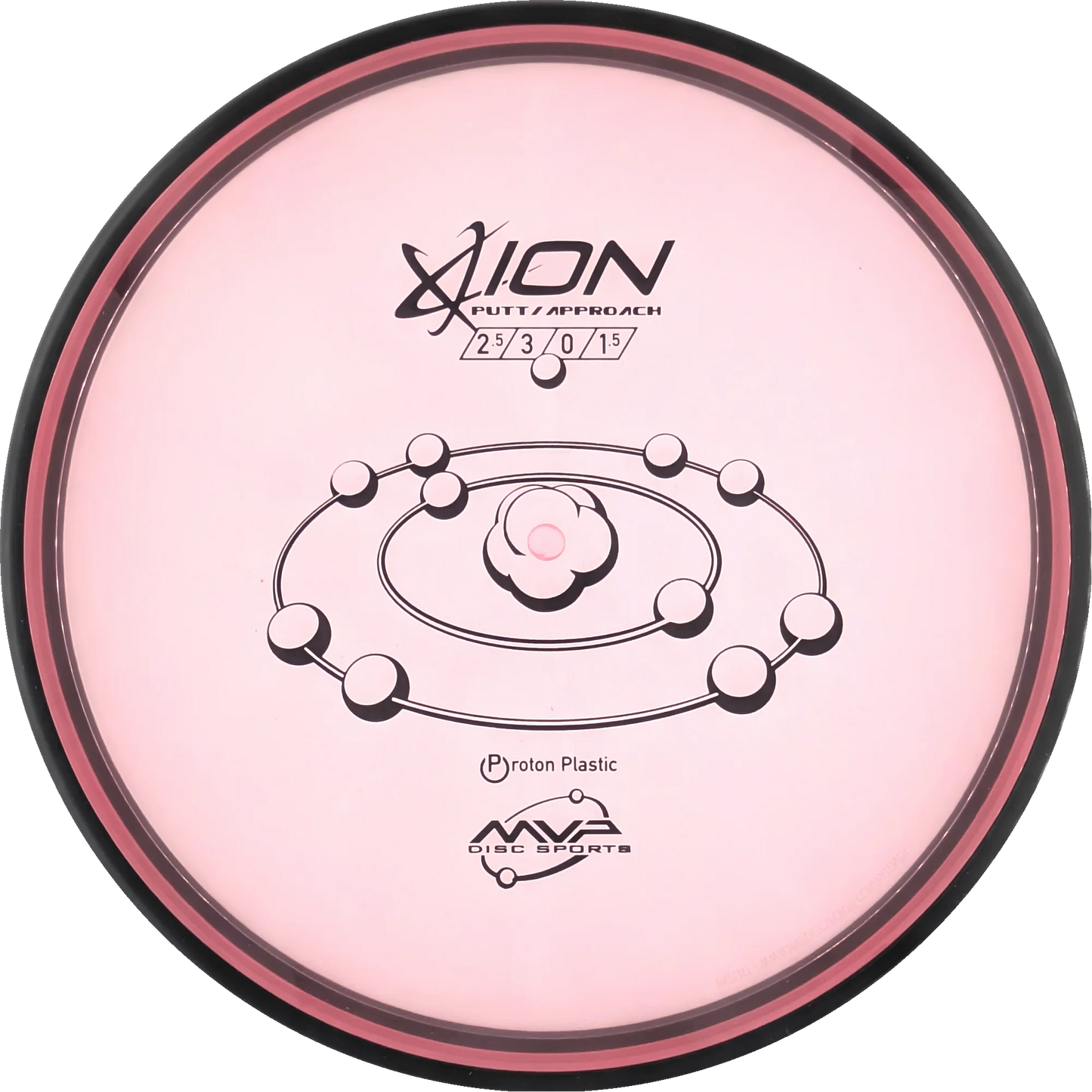 Proton Ion