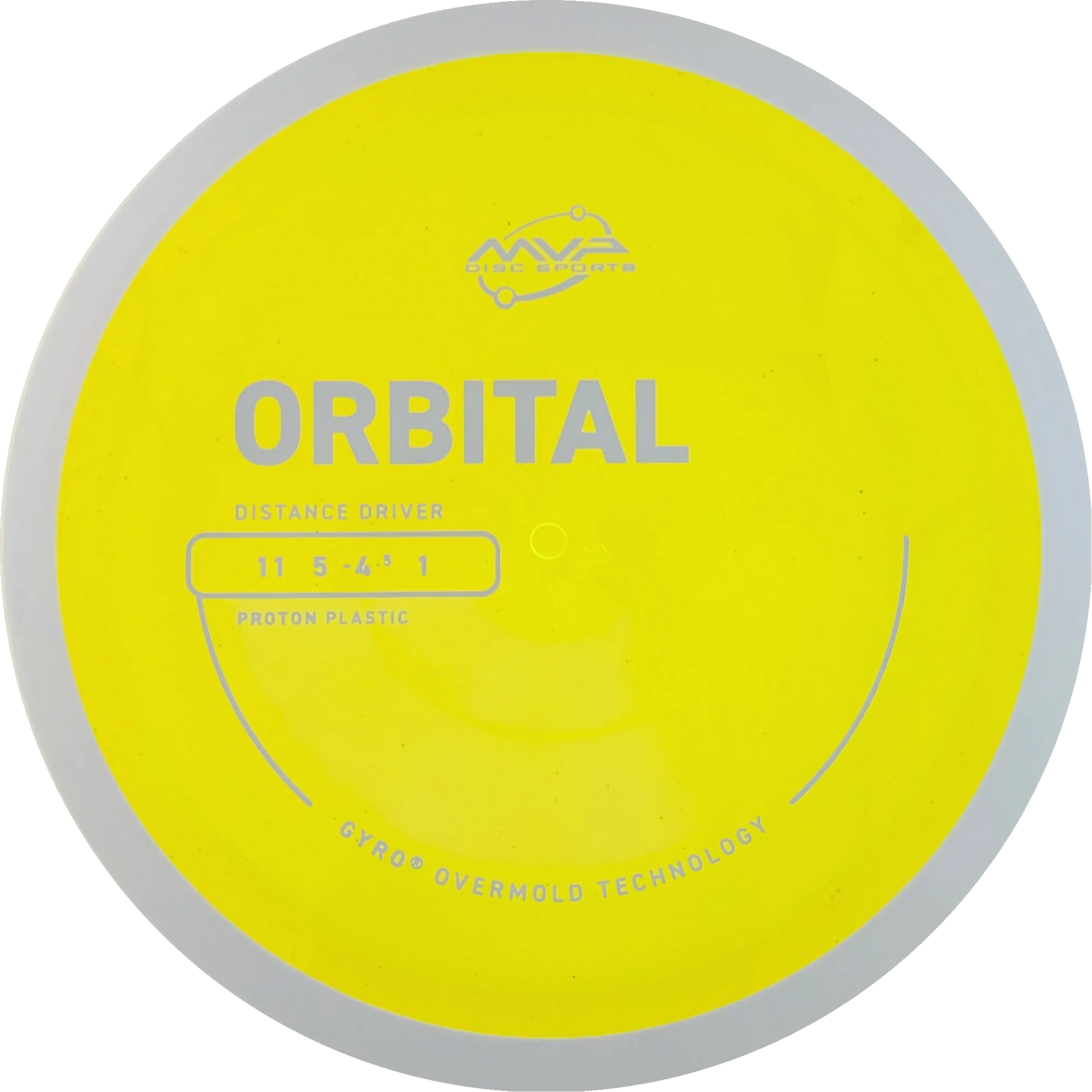 Proton Orbital