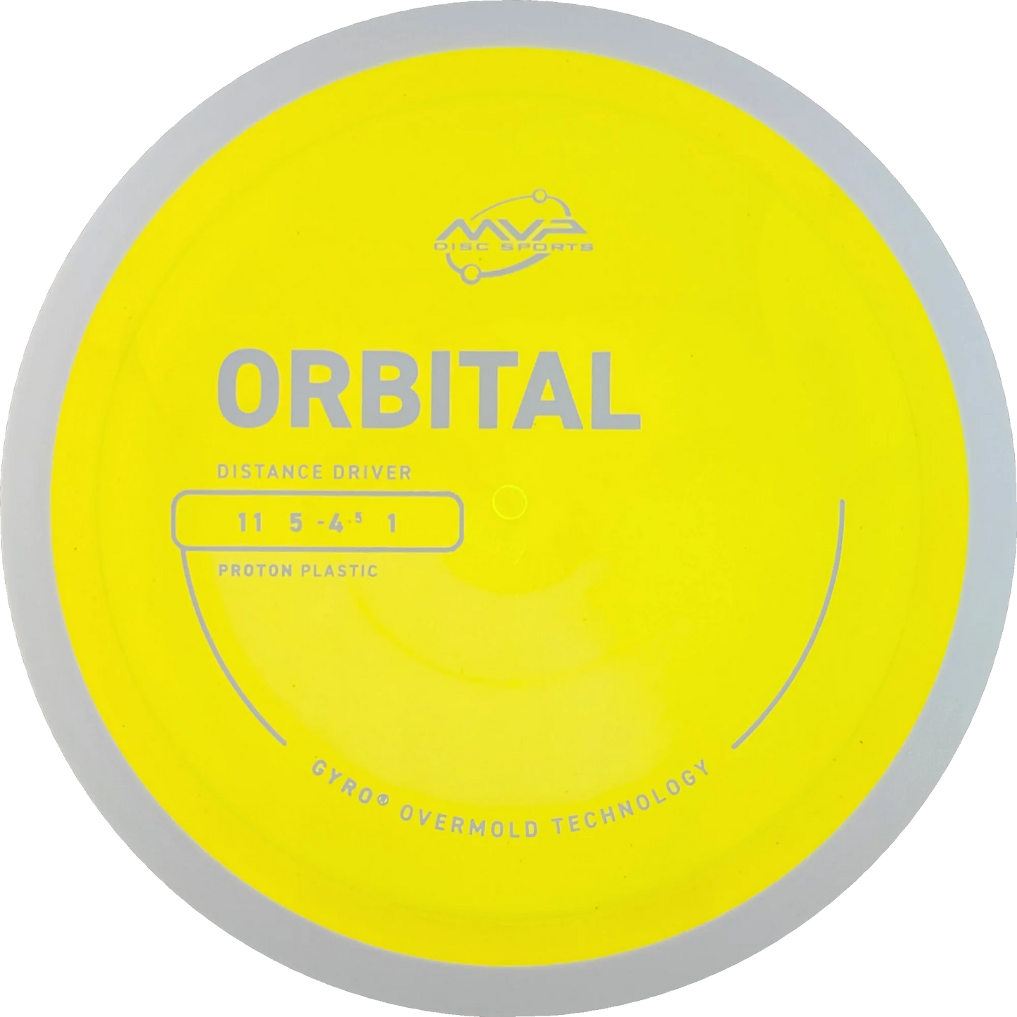 Proton Orbital