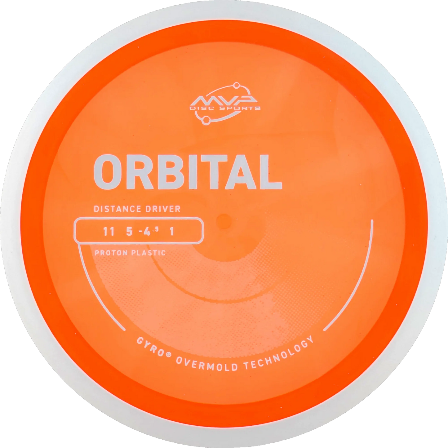 Proton Orbital