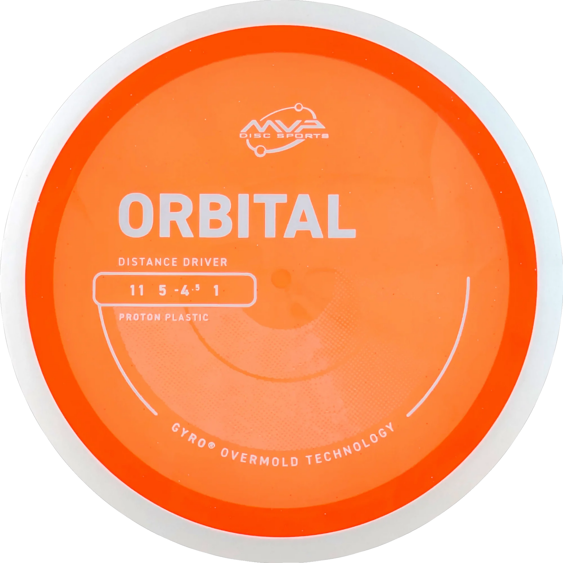 Proton Orbital