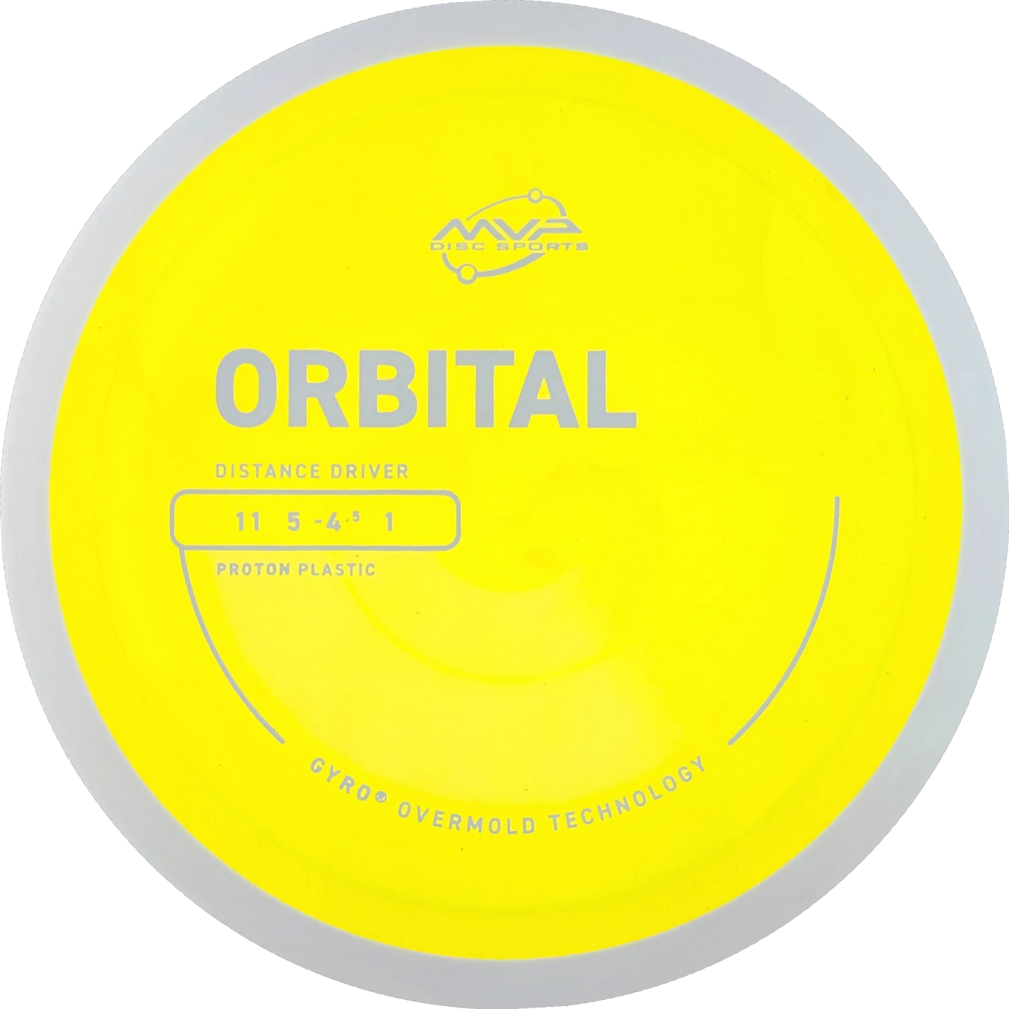 Proton Orbital
