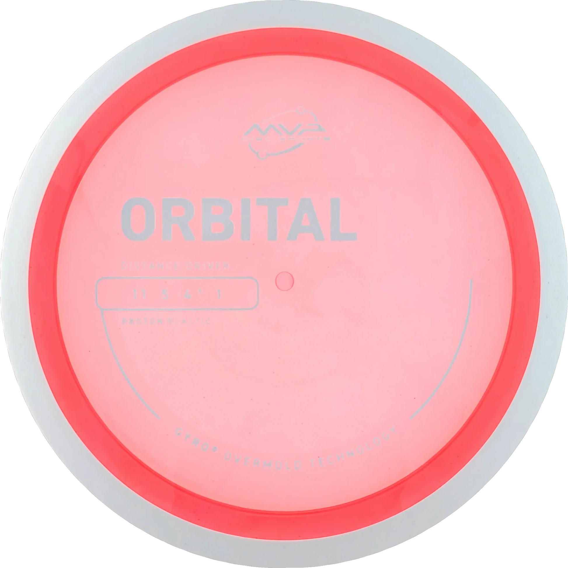 Proton Orbital