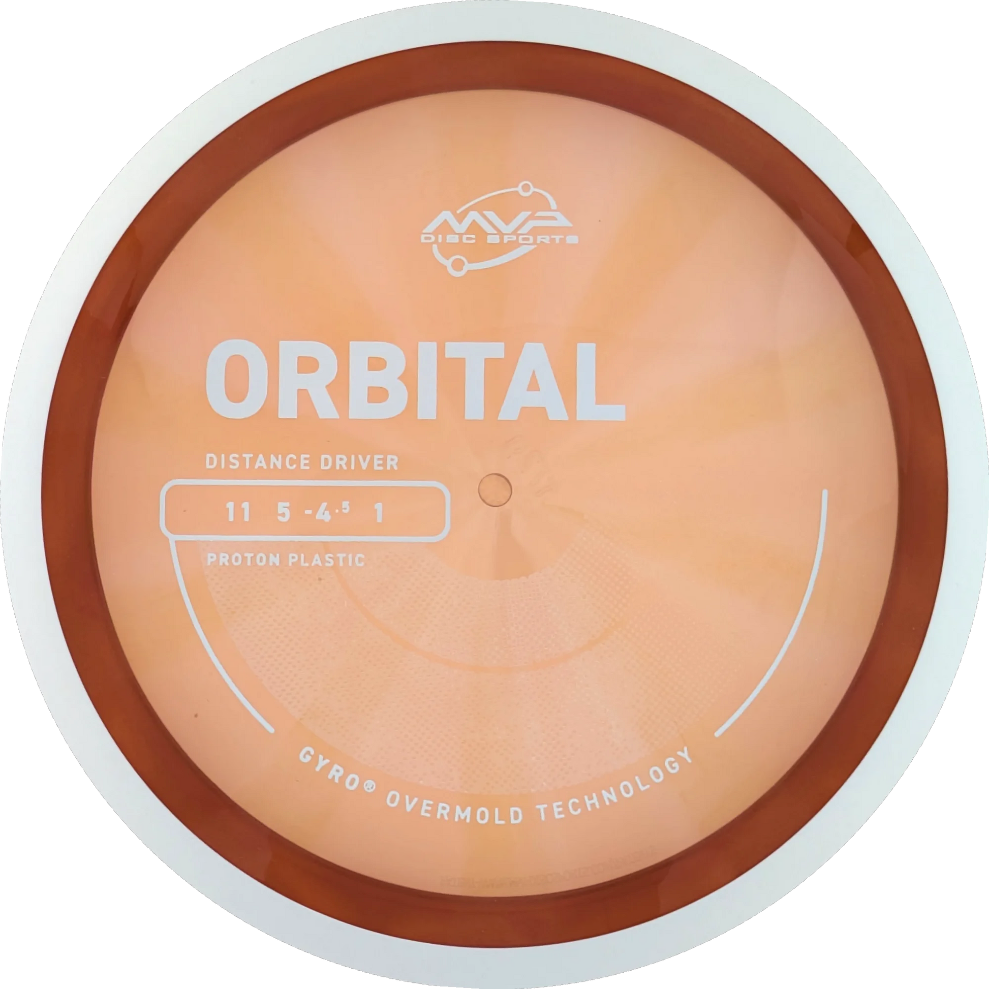 Proton Orbital