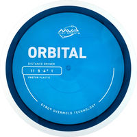 Proton Orbital