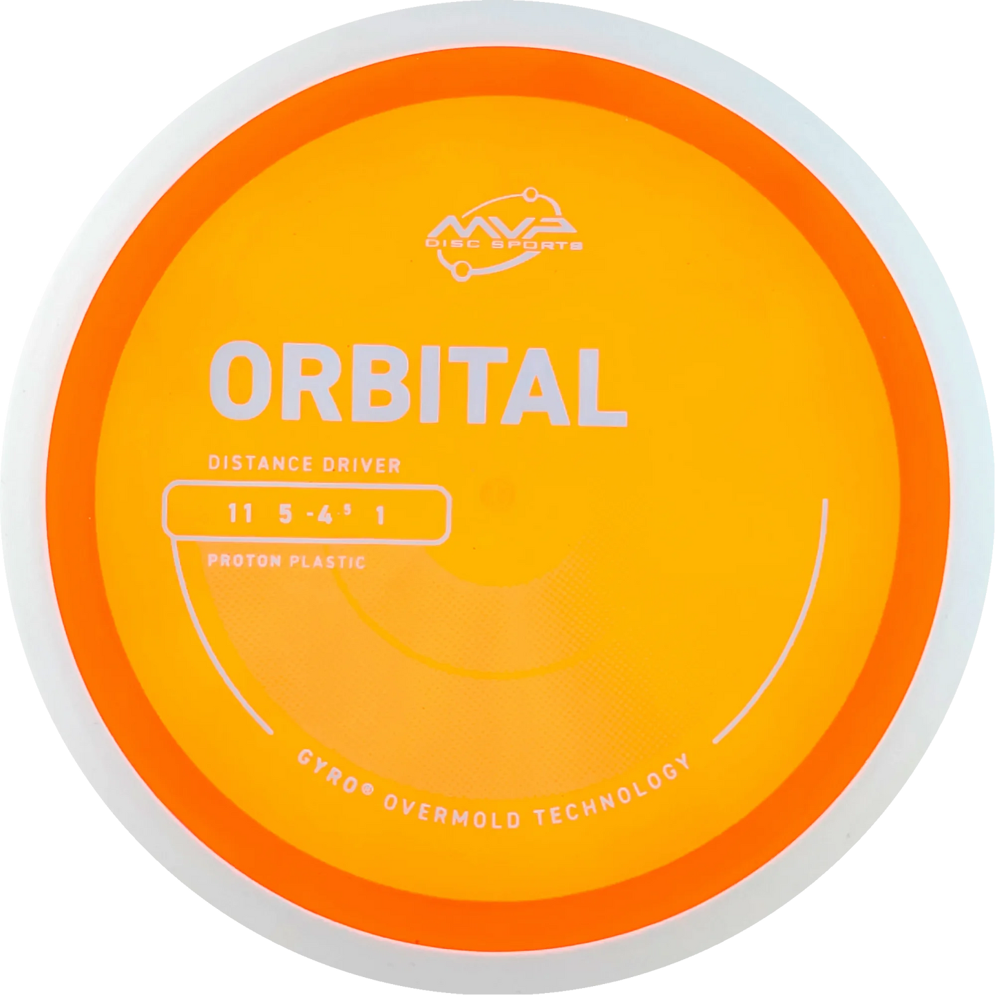 Proton Orbital