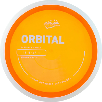 Proton Orbital