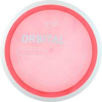 Proton Orbital