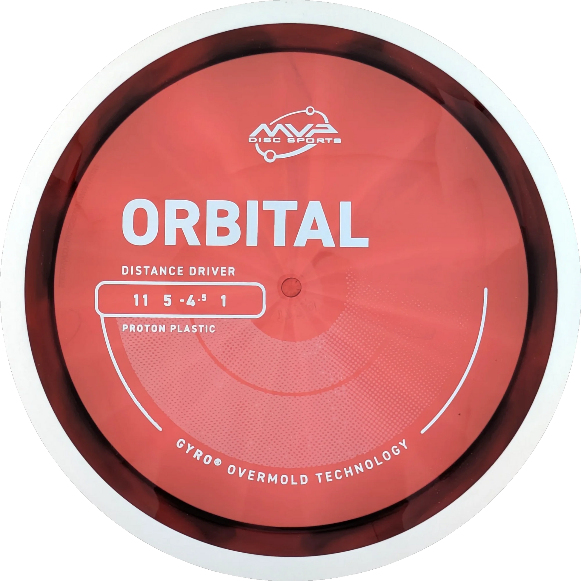Proton Orbital