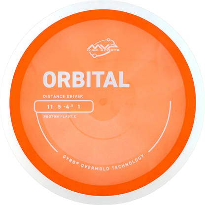 Proton Orbital