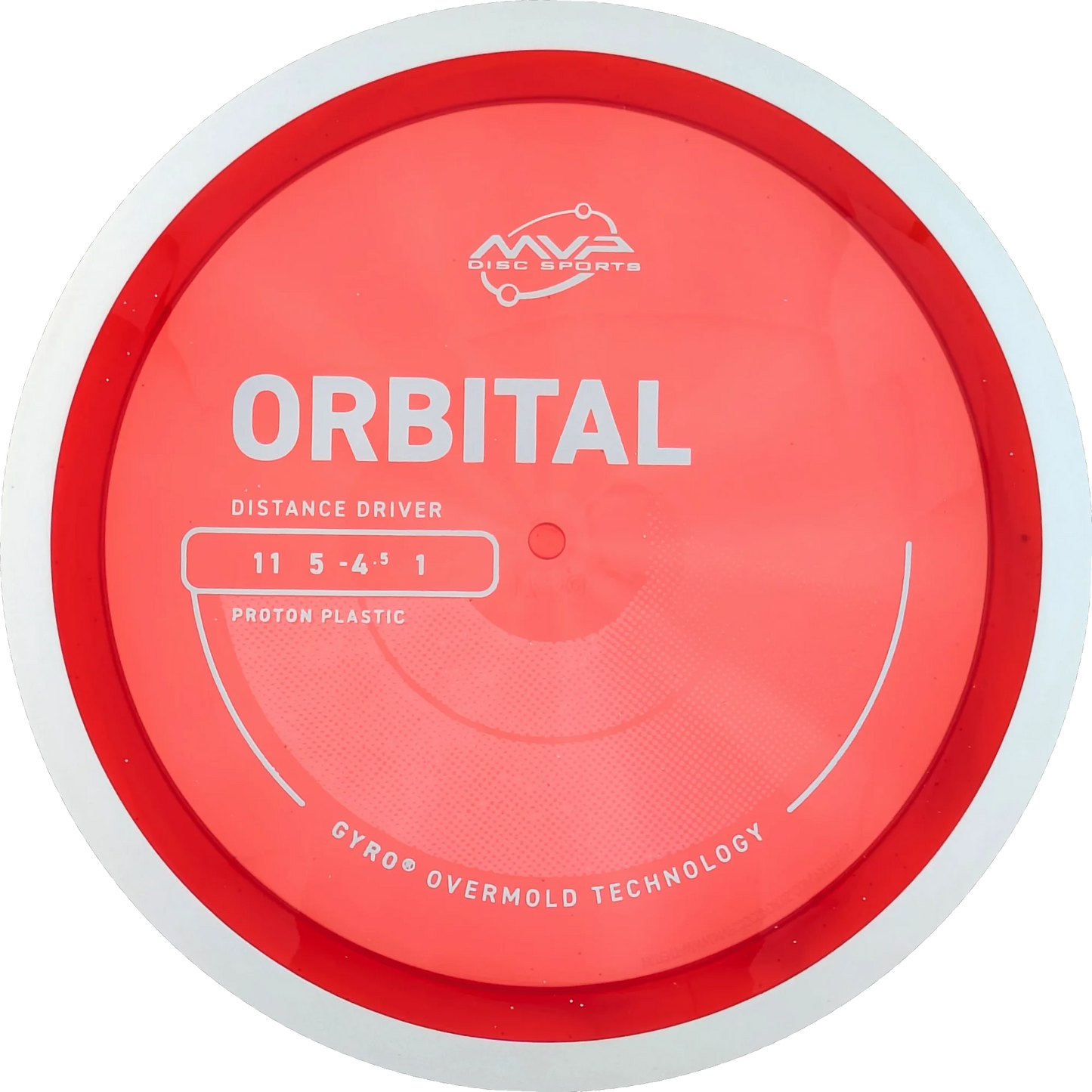 Proton Orbital