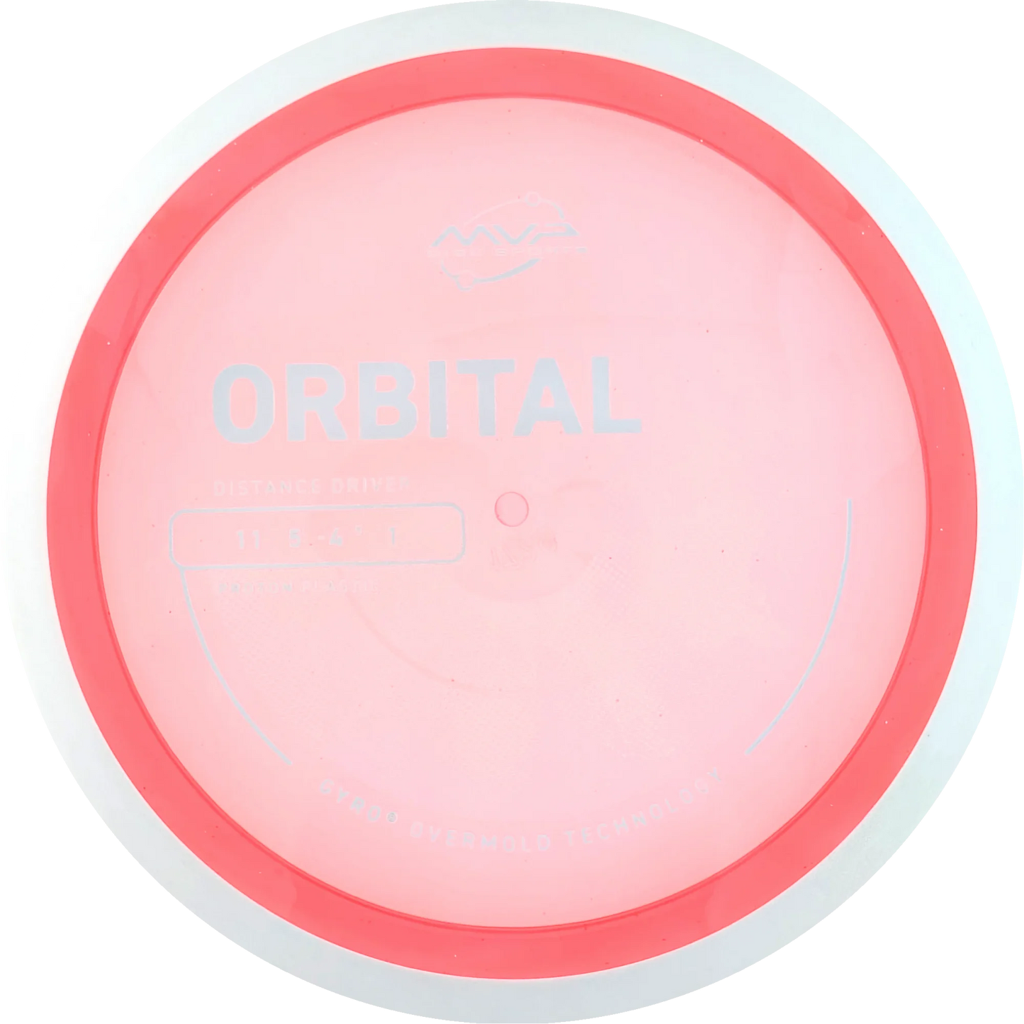 Proton Orbital