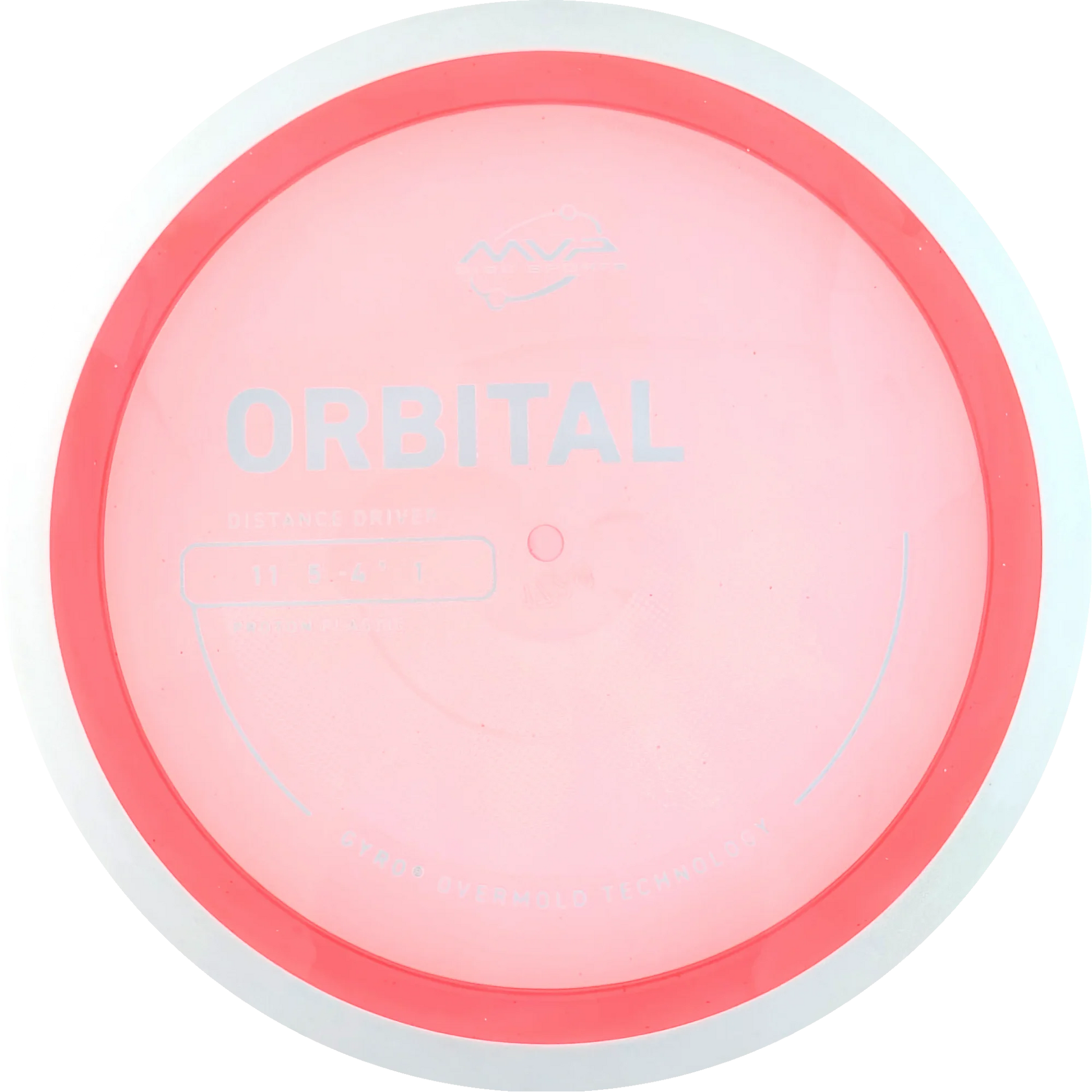 Proton Orbital