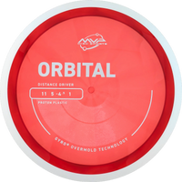 Proton Orbital