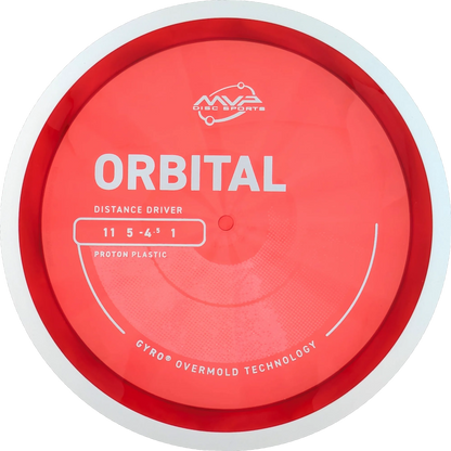 Proton Orbital