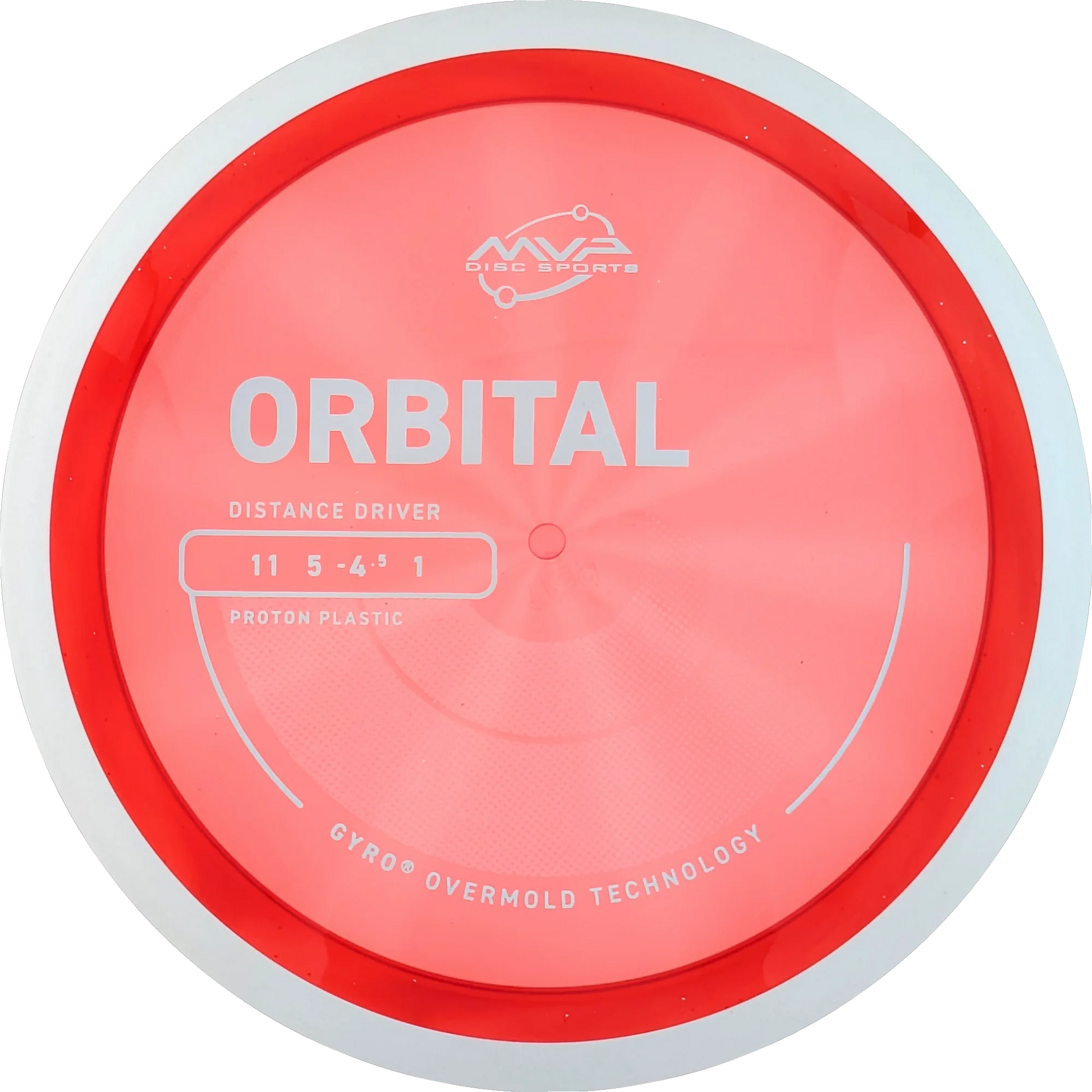 Proton Orbital
