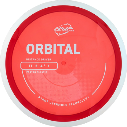 Proton Orbital