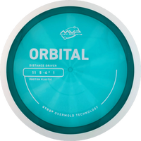 Proton Orbital