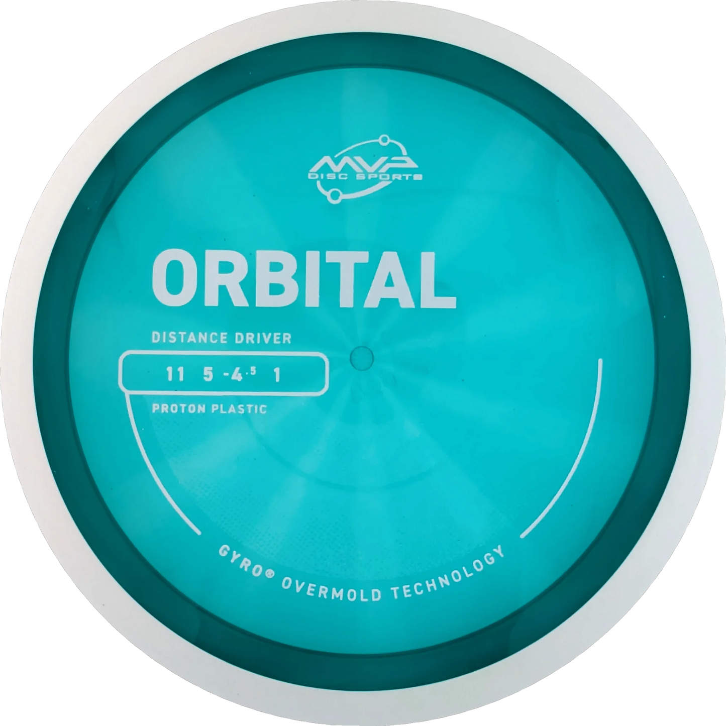 Proton Orbital